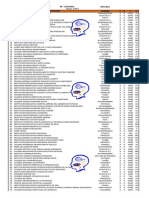 Mejores Colegios de Colombia en Icfes Saber 11 - 2013 - Oficiales