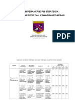 Pelan Strategik Psk