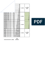 Table de Subneting