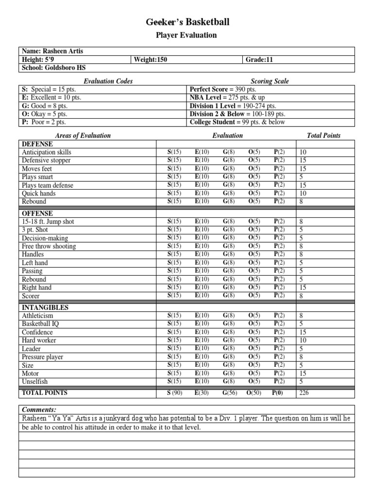 Geeker's Basketball: Player Evaluation | PDF | Sports & Recreation