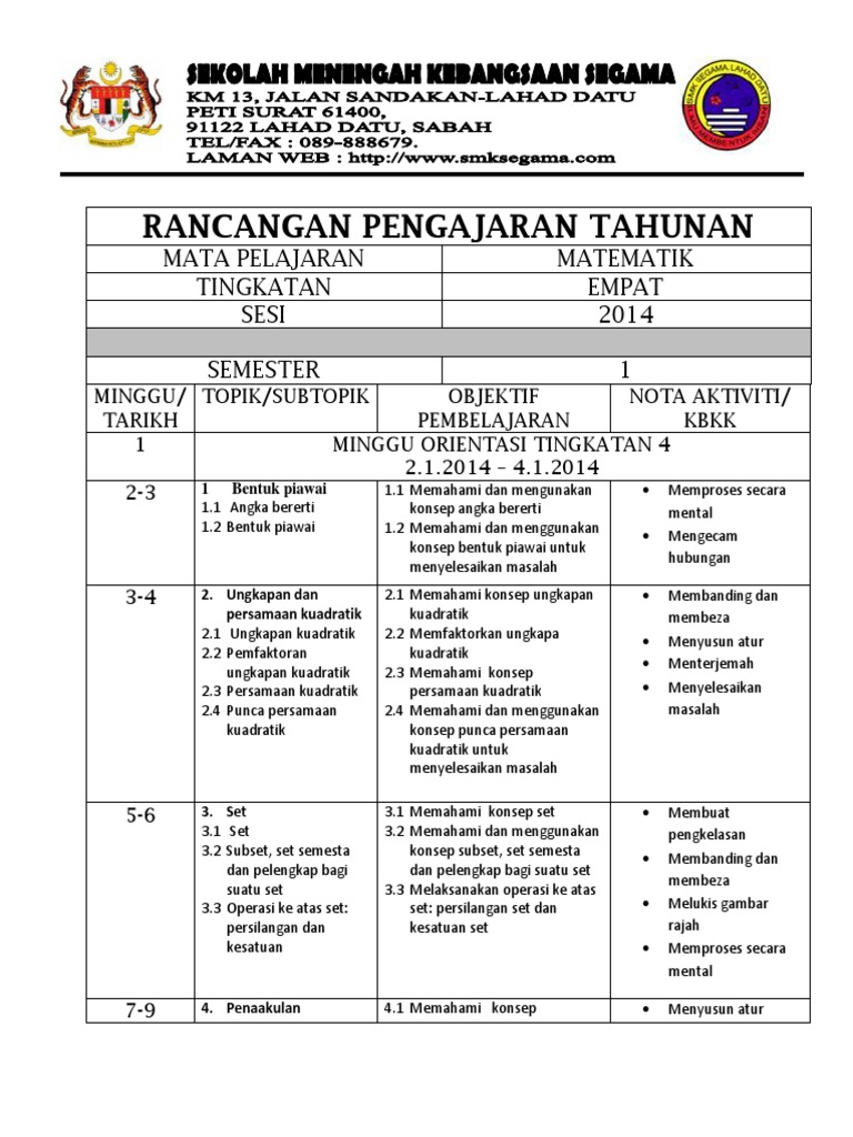 Rancangan Pengajaran Tahunan Matematik Tingkatan 4 2014