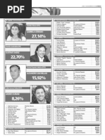 Download Elecciones legislativas 2013 by Jammie Boyd SN183174202 doc pdf