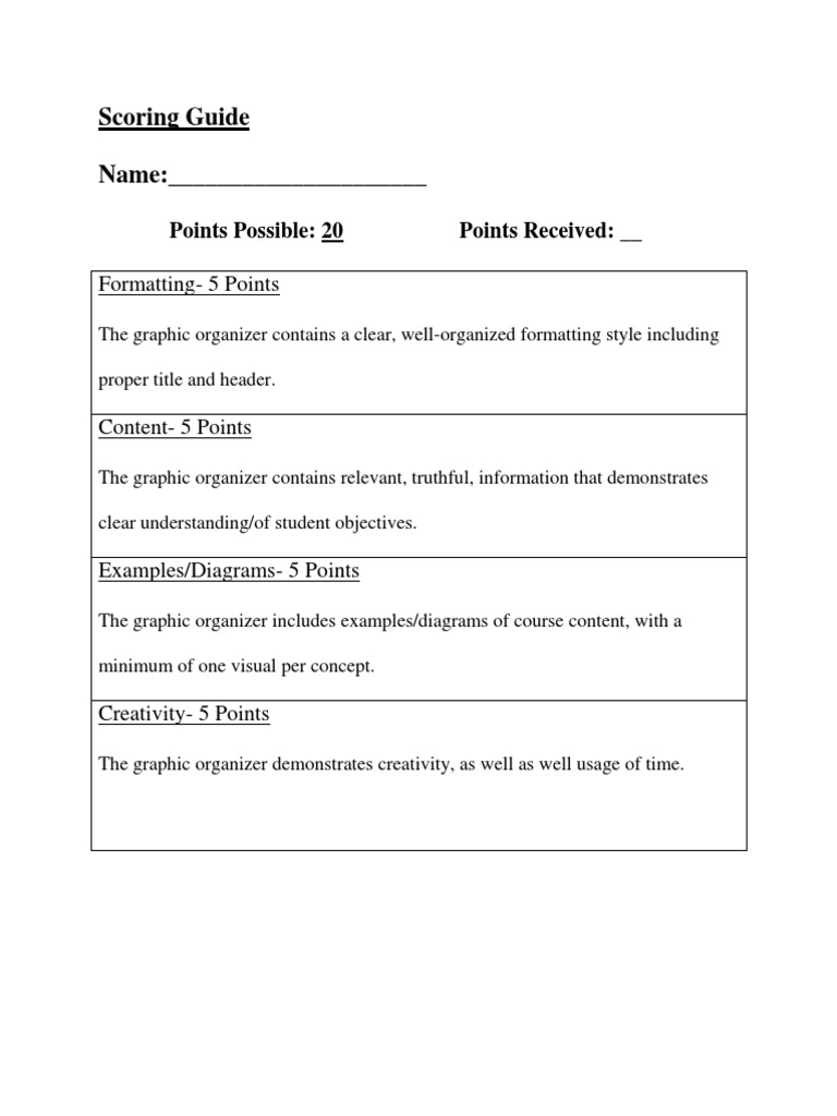 Scoring Guide Name: - : Points Possible: 20 Points Received | PDF ...