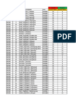 NCCR_2G_BPLM6_SET GCELLHOBASIC_20121017_Ayot.xlsx