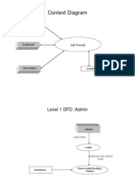 Context Diagram: Administrator