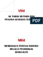 Visi Kelas