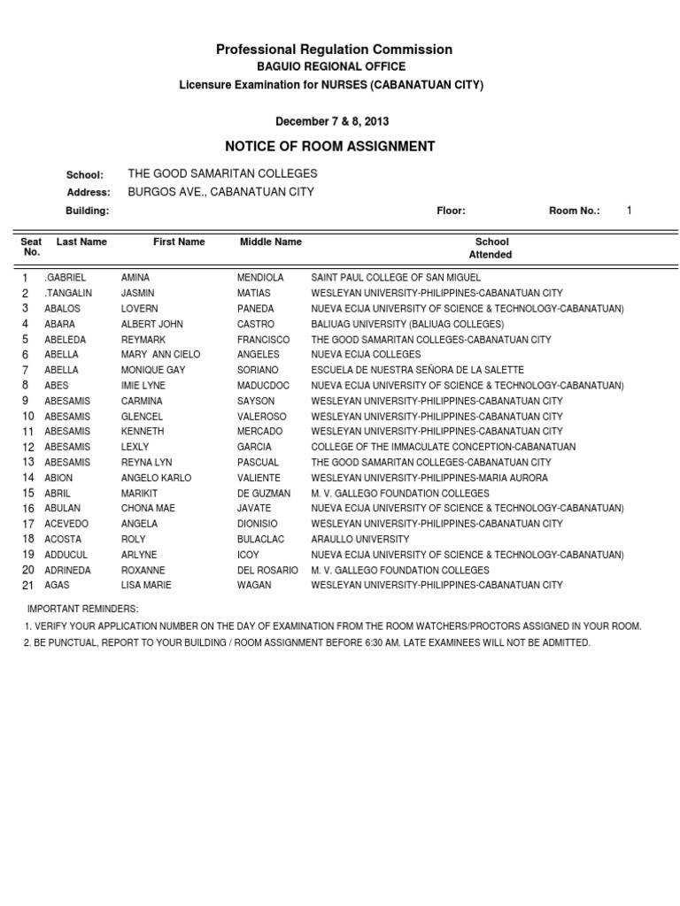 NLE 12-2013 Cabanatuan City Room Assignment | PDF | People ...