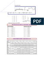 Contoh soal Cross 01.pdf