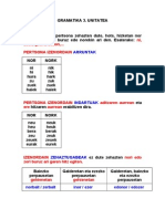 Gramatika 3