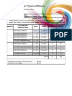 Cuti Sekolah 2014 Word Kementerian Pelajaran Malaysia