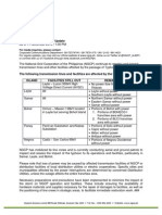 NGCP Typhoon Yolanda Update: For Media Inquiries, Please Contact