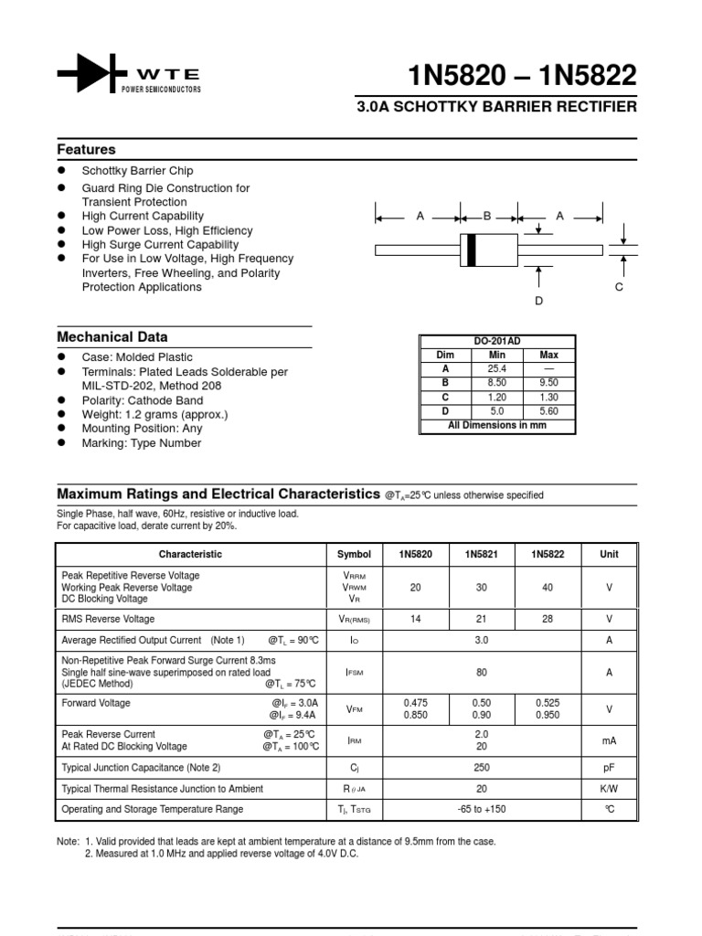 1N5822 Datasheet Rectifier Electrical Engineering