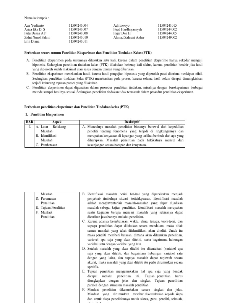 Perbedaan Penelitian Eksperimen Dan Penelitian Tindakan Kelas Docx
