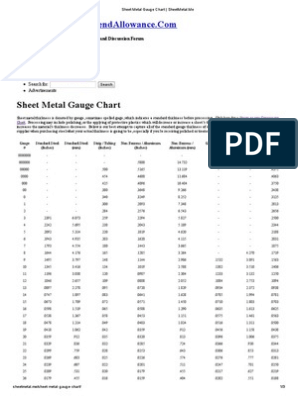 Sheet Metal Gauge Chart Sheetmetal Pdf Sheet Metal Galvanization