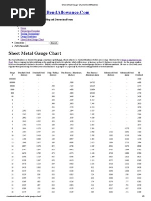 Sheet Metal Gauge Chart Sheetmetal Pdf Sheet Metal Galvanization