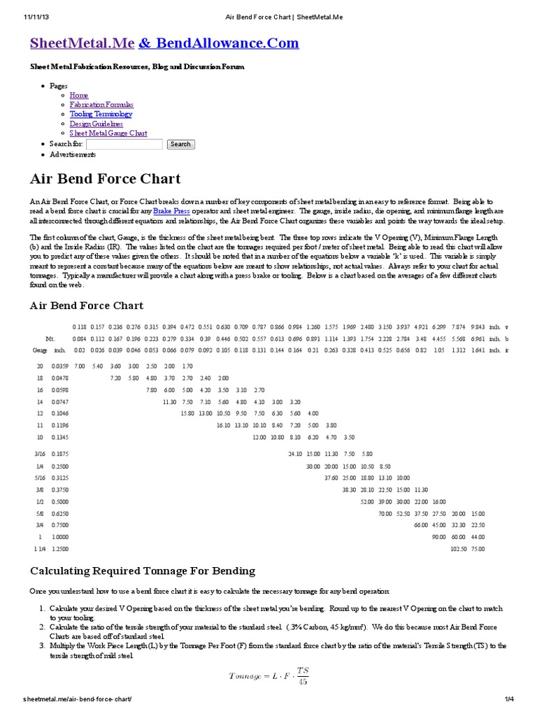 Air Bend Force Chart for Sheet Metal | PDF | Sheet Metal | Steel