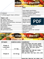 Vitamini PDF