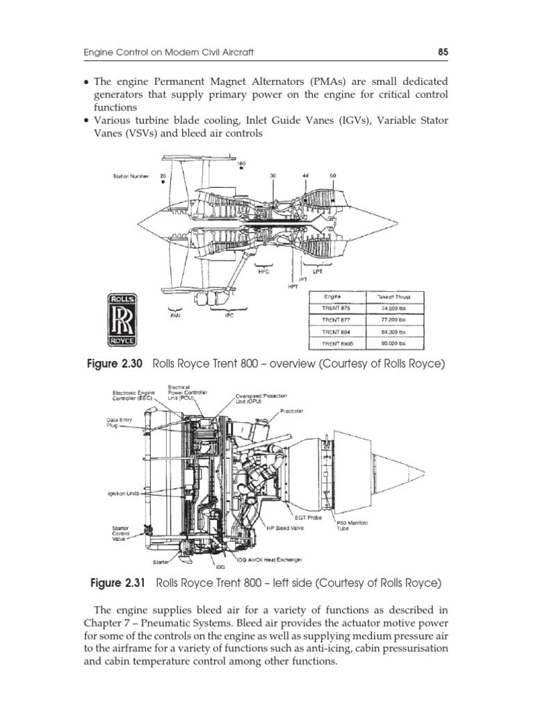 Engine Control in Rolls Royce Trent 800 | PDF | Technology & Engineering