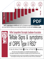 RSD CRPS Pain Scale PDF