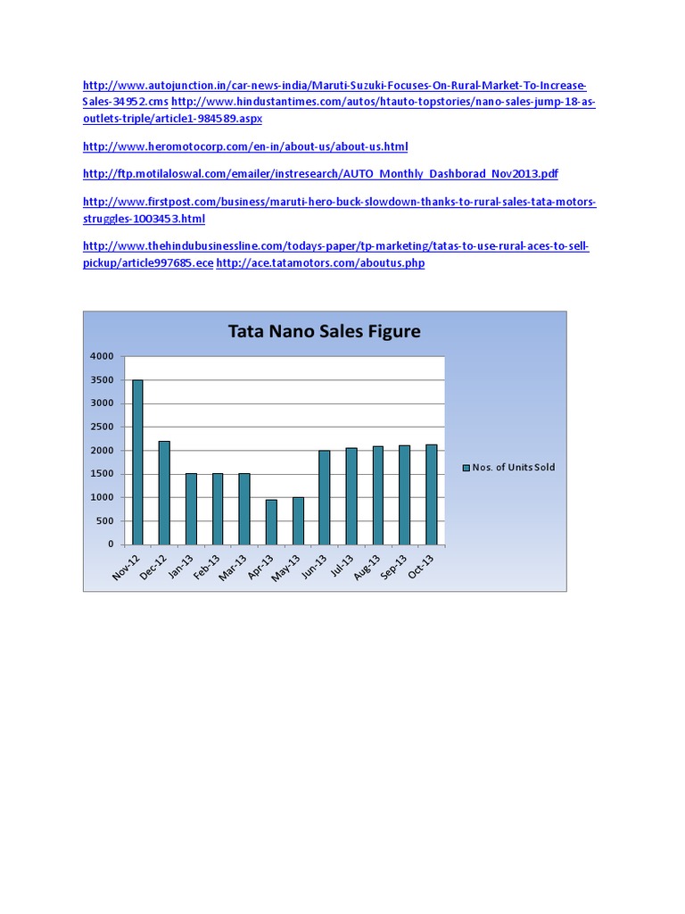 References & Graph | PDF | Technology & Engineering