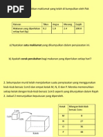 Ikrar Pelajar Sekolah Pdf
