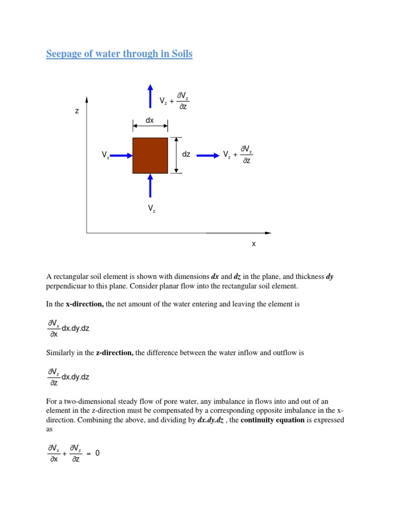 Seepage in Soils | Soil Mechanics | Fluid Dynamics