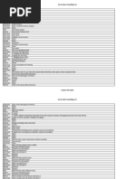 HS Codes for Fish and Seafood Products | PDF | Tuna | Fish