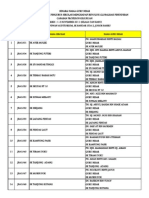 Senarai Nama Guru Besar 1 & 2 Nov 2011