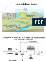 ETEs Aeróbias