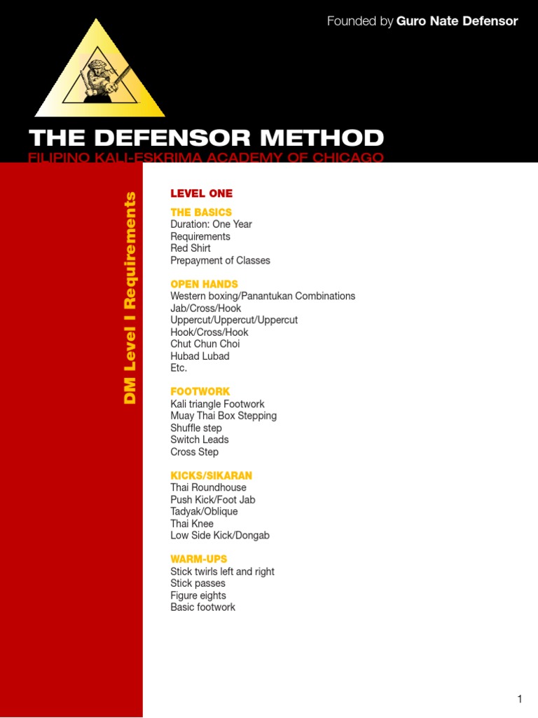 Defensor Method: Kali Basics & Drills | PDF