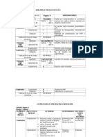 Analisis de Riesgos Rx