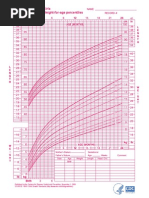 PB-U BB-U (0-24) girls