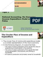 Topic 2 National Accounting, The Keynesian Income-Expenditure Model and Fiscal Policy