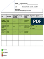 Eco-Schools Action Plan SCHOOL NAME - Invergordon Academy