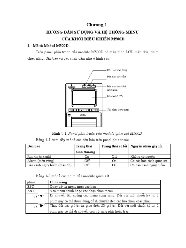 M500D | PDF