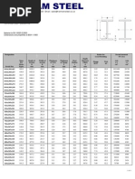Ksm  Design Capacity Tables For Welded Sections Steltech PDF