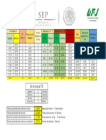 Simulacion 73 Min Dary