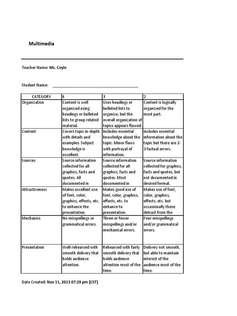 Multimedia Presentation Evaluation Rubric | PDF | Career & Growth | Art