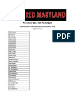 Red Maryland 2013 Award Nominees