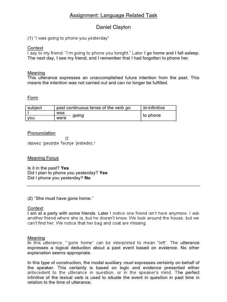 Meaning form pronunciation and use picture