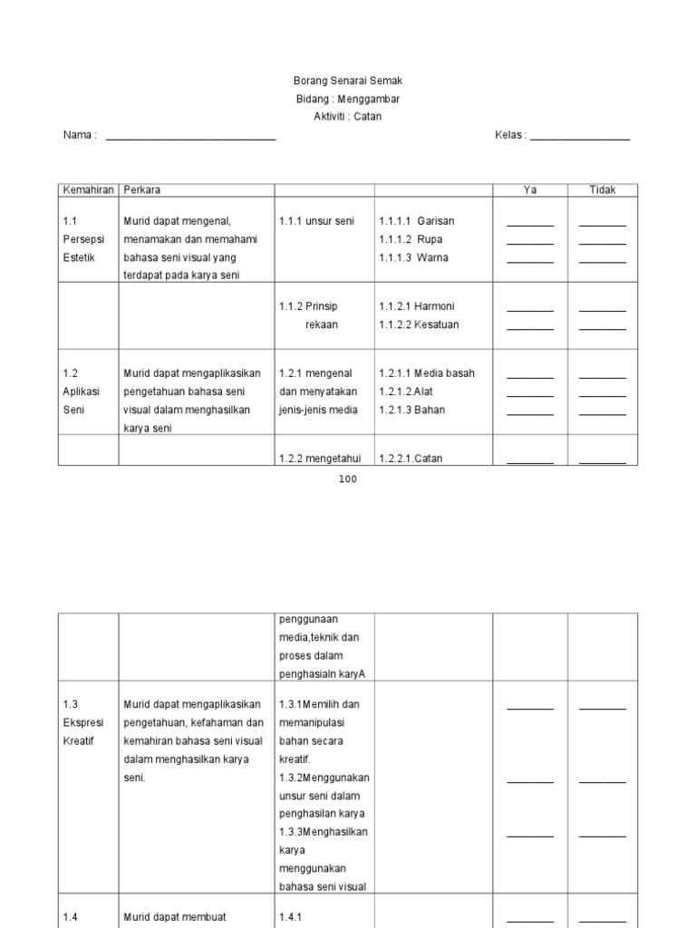 Borang Senarai Semak PSV.doc