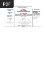 Contoh Rancangan Pelajaran Harian Geografi Tingkatan 3