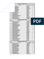 Resultados San Ramon Noviembre