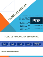 Flujos Del Sistema Expo 2