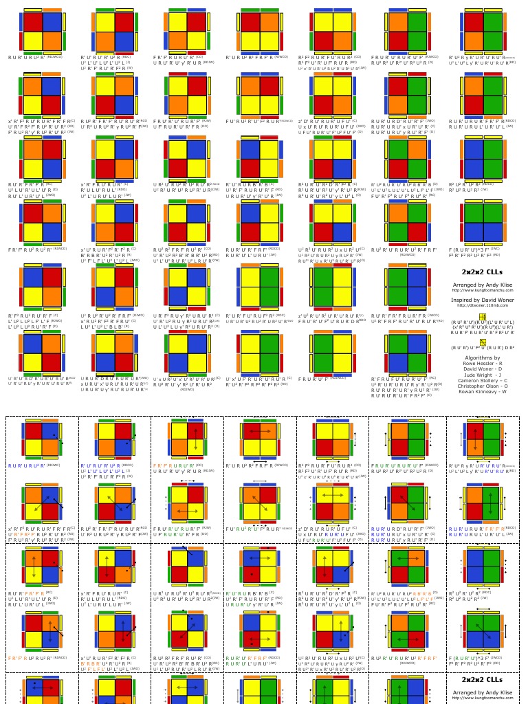 Andy Klise 2x2x2 Cll
