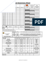 Tactical Awareness Sheet