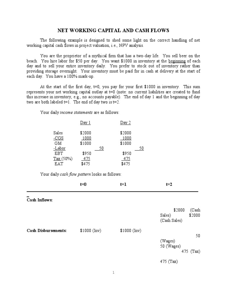 Net Working Capital and Cash Flows PDF Working Capital Inventory