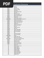 shortcut autocad 2004 