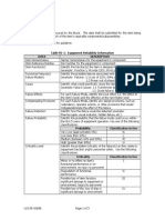 Table RI-1: Equipment Reliability Information Data Description