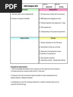 Manufacturing Quality Alert Template | PDF